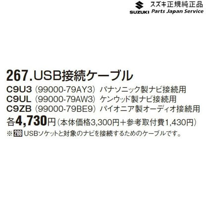FF21S系イグニス 267.USB接続ケーブル IGNIS SUZUKI
