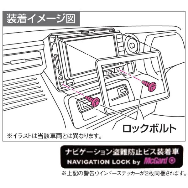 【クリックポスト】【小型宅配】HE33S系ラパン 243.ナビゲーションロックボルトセット C9DA 99000-990Y7-NB1 LAPIN SUZUKI