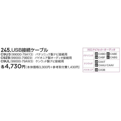 HE33S系ラパン 245.USB接続ケーブル LAPIN SUZUKI