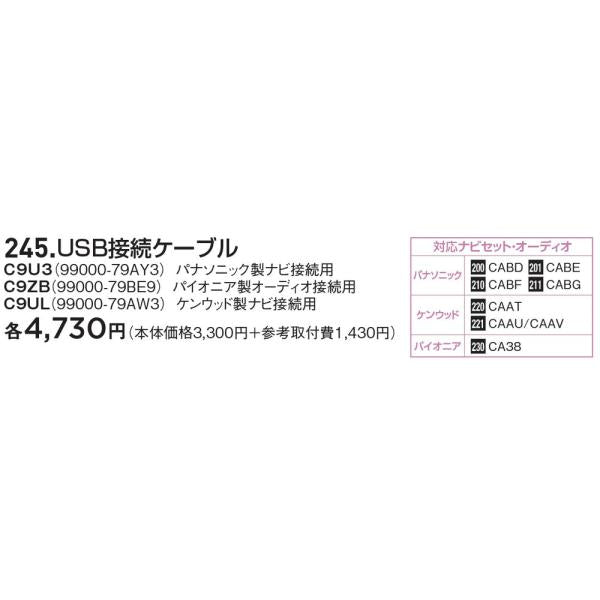 HE33S系ラパン 245.USB接続ケーブル LAPIN SUZUKI
