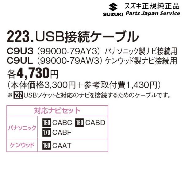 MX81S系ワゴンRスマイル 223.USB接続ケーブル WAGONR_SMILE SUZUKI