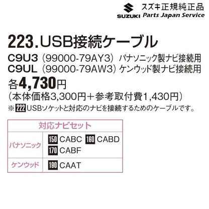 MX81S系ワゴンRスマイル 223.USB接続ケーブル WAGONR_SMILE SUZUKI