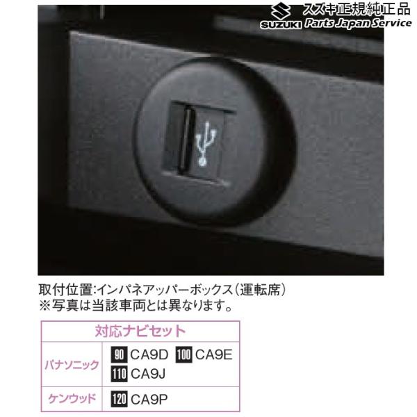 MA27S系ソリオ 174.USBソケット C9S0 39105-80P00 SOLIO SUZUKI