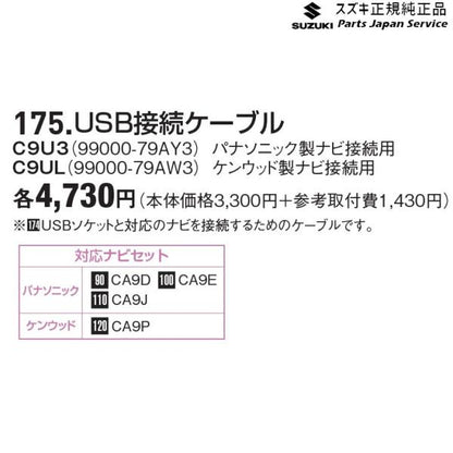 MA27S系ソリオ 175.USB接続ケーブル SOLIO SUZUKI
