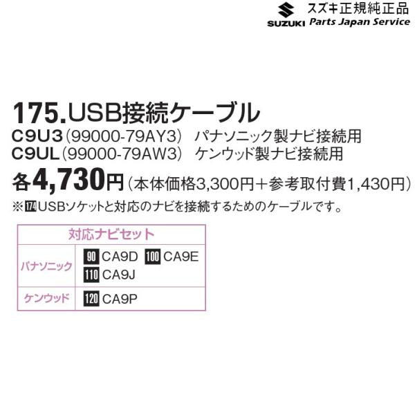 MA27S系ソリオ 175.USB接続ケーブル SOLIO SUZUKI