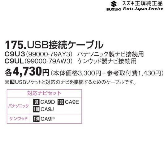 MA27S系ソリオ 175.USB接続ケーブル SOLIO SUZUKI