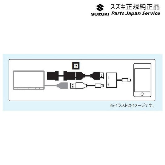 MAD7S系ソリオ 83.HDMI接続ケーブル CA2V 99000-79BR2 SOLIO SUZUKI
