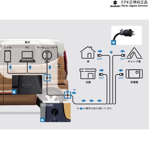 【大型便】MK54S系スペーシア 57. 外部電源ユニット DARW 9921A-53U10 SPACIA SUZUKI