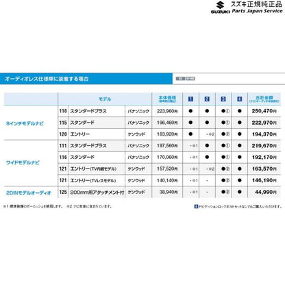ZCDDS系スイフト 1.オーディオ交換ガーニッシュ CAF9 73821-69TU0-0CE SWIFT SUZUKI