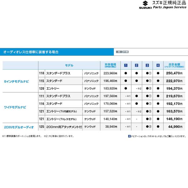 【クリックポスト】【小型宅配】ZCDDS系スイフト 4.ナビゲーションロックボルトセット C9DA 99000-990Y7-NB1 SWIFT SUZUKI