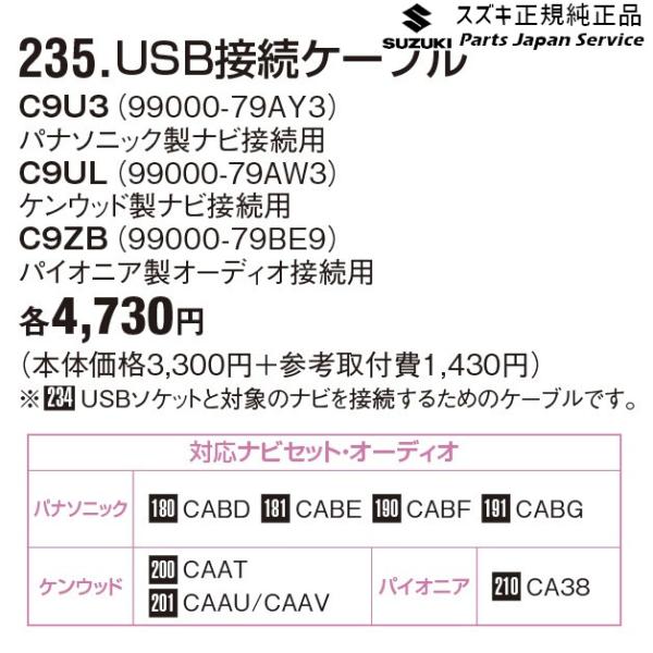 MH55S系ワゴンR 235.USB接続ケーブル WAGONR SUZUKI