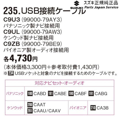 MH55S系ワゴンR 235.USB接続ケーブル WAGONR SUZUKI
