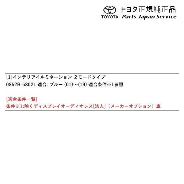 30系アルファード インテリアイルミネーション(2モードタイプ・4灯) トヨタ GGH30W GGH35W AGH30W AGH35W AYH30W 30alphard TOYOTA
