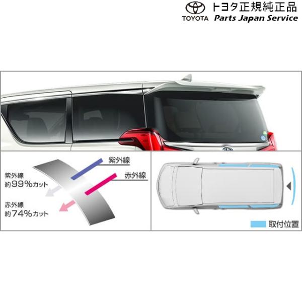 30系アルファード IR(赤外線)カットフィルム(リヤサイド・バックガラス)(クリア) トヨタ GGH30W GGH35W AGH30W AGH35W AYH30W 30alphard TOYOTA