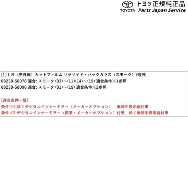 30系アルファード IR(赤外線)カットフィルム(リヤサイド・バックガラス)(スモーク) トヨタ GGH30W GGH35W AGH30W AGH35W AYH30W 30alphard TOYOTA