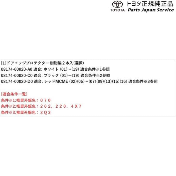 30系アルファード ドアエッジプロテクター(樹脂製) トヨタ GGH30W GGH35W AGH30W AGH35W AYH30W 30alphard TOYOTA