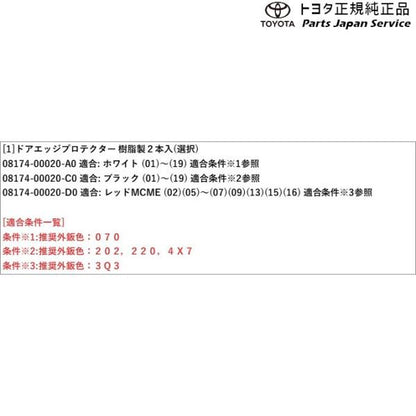 30系アルファード ドアエッジプロテクター(樹脂製) トヨタ GGH30W GGH35W AGH30W AGH35W AYH30W 30alphard TOYOTA