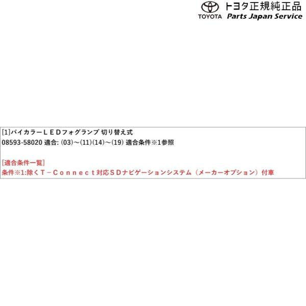 30系アルファード バイカラーLEDフォグランプ(切り替え式)(設定1) トヨタ GGH30W GGH35W AGH30W AGH35W AYH30W 30alphard TOYOTA