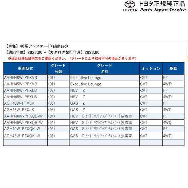 40系アルファード ロックボルト(ナンバープレート用) トヨタ AAHH40W AAHH45W AGH40W AGH45W 40alphard TOYOTA