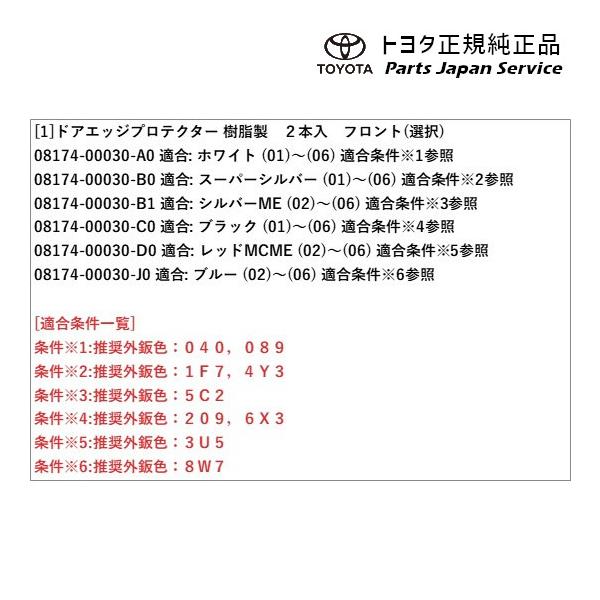 10系アクア ドアエッジプロテクター(樹脂製)(フロント) トヨタ MXPK10 MXPK15 MXPK11 MXPK16 10aqua TOYOTA