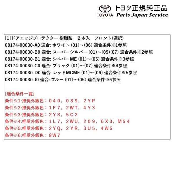 10系アクア ドアエッジプロテクター(樹脂製)(フロント) トヨタ MXPK11 MXPK16 10AQUA TOYOTA