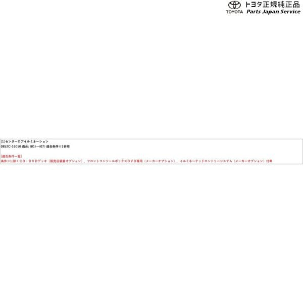 10系カローラクロス センターロアイルミネーション トヨタ ZSG10 ZVG11 ZVG15 10corollacross TOYOTA