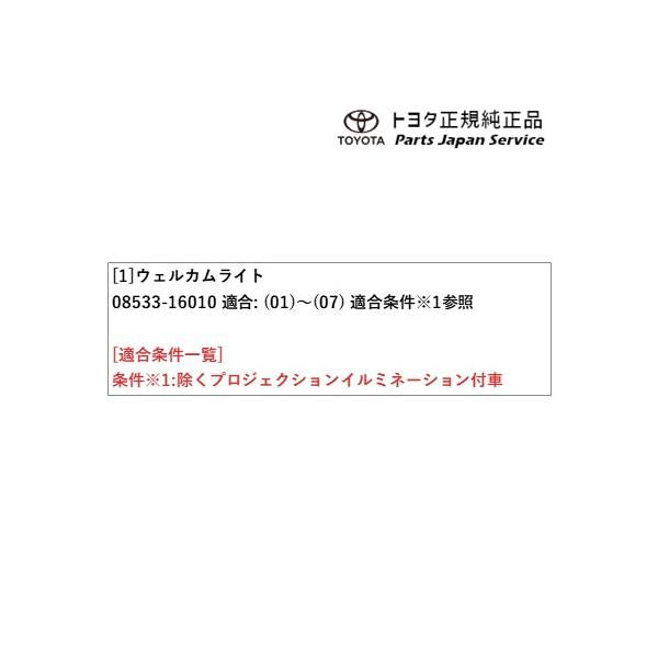 10系カローラクロス ウェルカムライト(運転席・助手席) トヨタ ZSG10 ZVG11 ZVG15 10corollacross TOYOTA