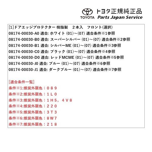 10系カローラクロス ドアエッジプロテクター(樹脂製)(フロント) トヨタ ZSG10 ZVG11 ZVG15 10corollacross TOYOTA