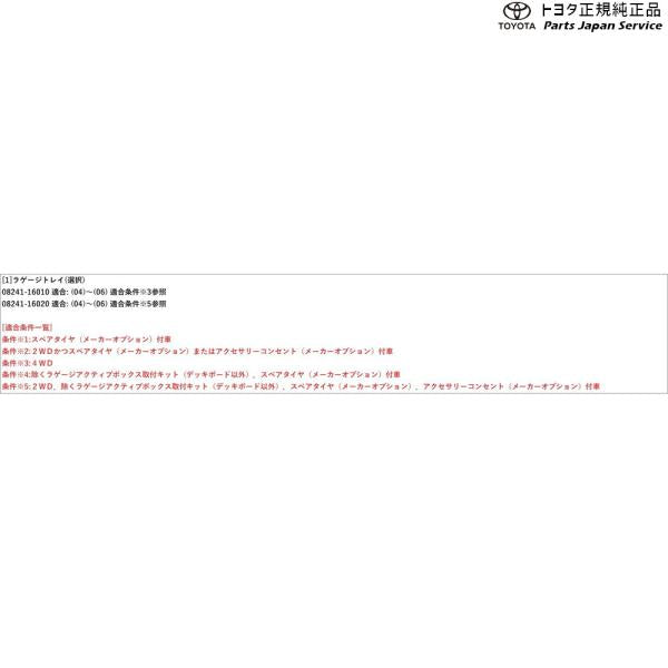 【大型便】10系カローラクロス ラゲージトレイ トヨタ MXGA10 ZVG13 ZVG16 10COROLLACROSS TOYOTA