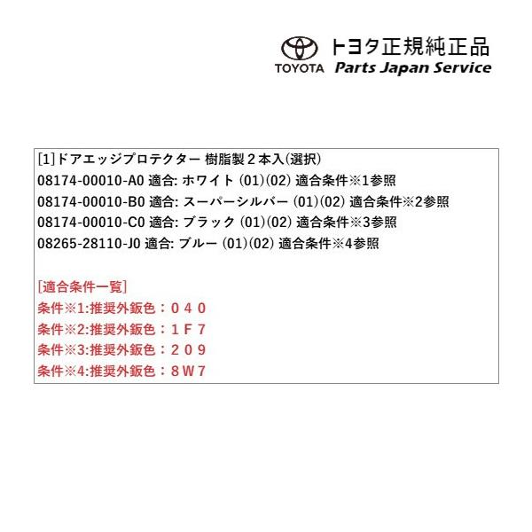 160系カローラフィールダー ドアエッジプロテクター(樹脂製) トヨタ NRE161G NZE161G NZE164G NKE165G 160corollafielder TOYOTA