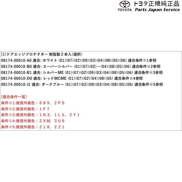 210系カローラスポーツ ドアエッジプロテクター(樹脂製) トヨタ ZWE213H NRE210H NRE214H 210corollasport TOYOTA