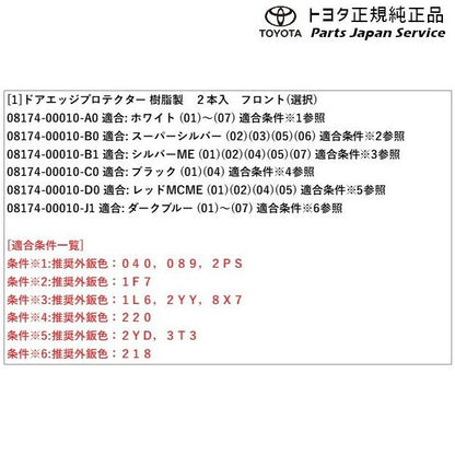 210系カローラツーリング ドアエッジプロテクター(樹脂製)(フロント・リヤ) トヨタ ZWE219W ZWE215W MZEA17W 210COROLLATOURING TOYOTA