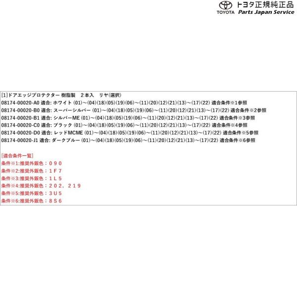 220系クラウン ドアエッジプロテクター(樹脂製)(リヤ) トヨタ AZSH20 AZSH21 GWS224 ARS220 220crown TOYOTA