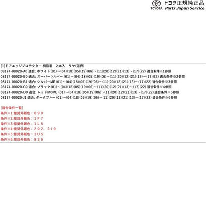 220系クラウン ドアエッジプロテクター(樹脂製)(リヤ) トヨタ AZSH20 AZSH21 GWS224 ARS220 220crown TOYOTA