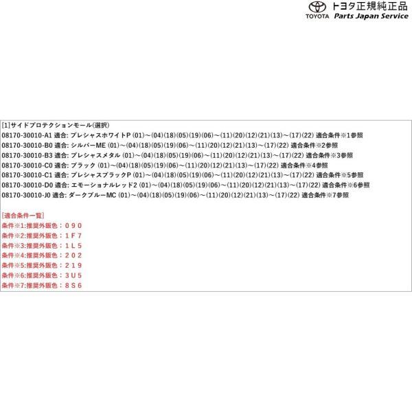 220系クラウン サイドプロテクションモール トヨタ AZSH20 AZSH21 GWS224 ARS220 220crown TOYOTA
