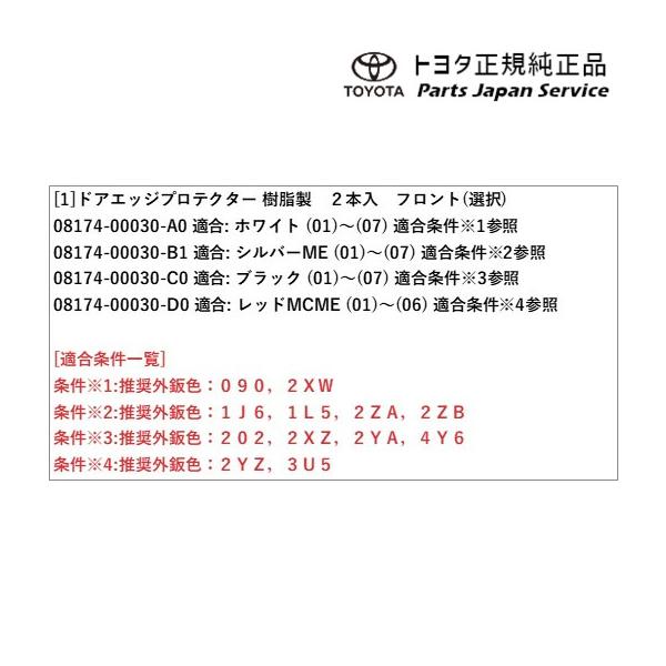 35系クラウン ドアエッジプロテクター(樹脂製) トヨタ TZSH35 AZSH35 35crown TOYOTA