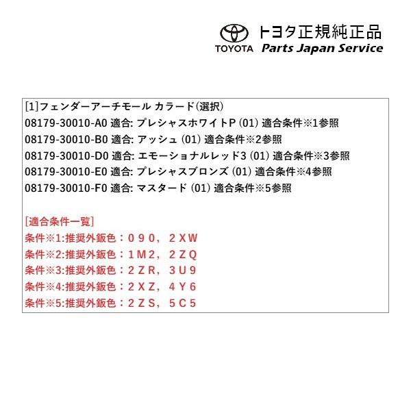 【大型便】30系クラウンスポーツ フェンダーアーチモール(カラード) トヨタ AZSH36W 30crownsport TOYOTA