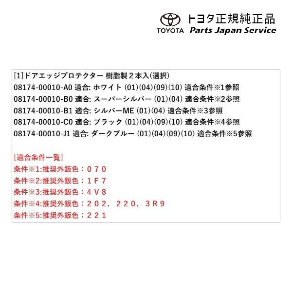 80系エスクァイア ドアエッジプロテクター(樹脂製) トヨタ ZWR80G ZRR80G ZRR85G 80esquire TOYOTA
