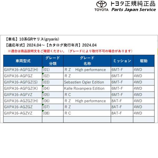 【小型便】10系GRヤリス ナンバーフレーム(ベーシック)(リヤ) トヨタ GXPA16 10gryaris TOYOTA
