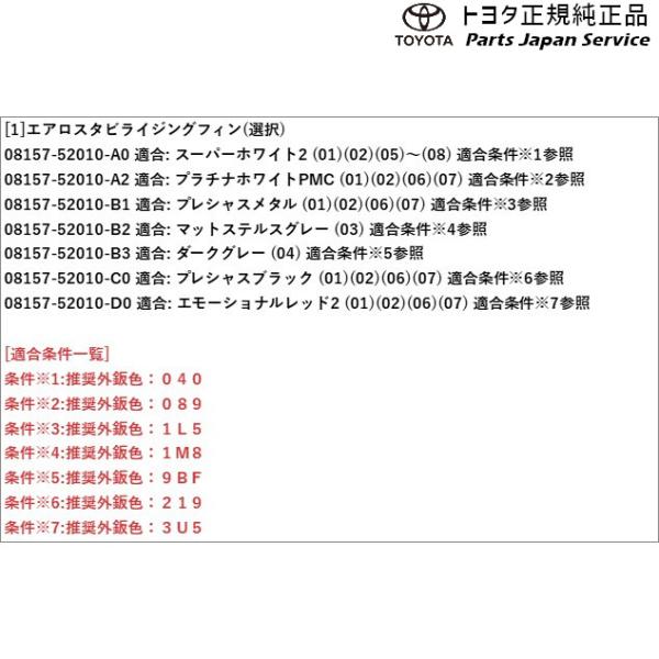 10系GRヤリス エアロスタビライジングフィン トヨタ GXPA16 10gryaris TOYOTA