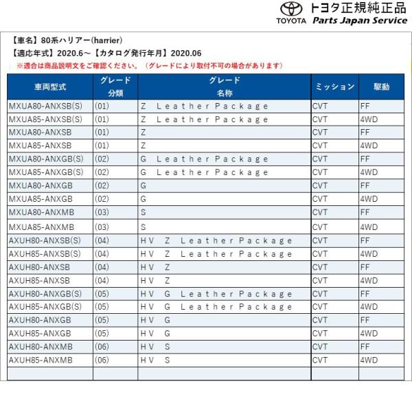 80系ハリアー ラゲージソフトトレイ(リヤシート部) トヨタ MXUA80 MXUA85 AXUH80 AXUH85 80harrier TOYOTA