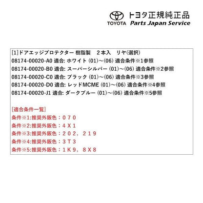 80系ハリアー ドアエッジプロテクター(樹脂製)(リヤ) トヨタ MXUA80 MXUA85 AXUH80 AXUH85 80harrier TOYOTA