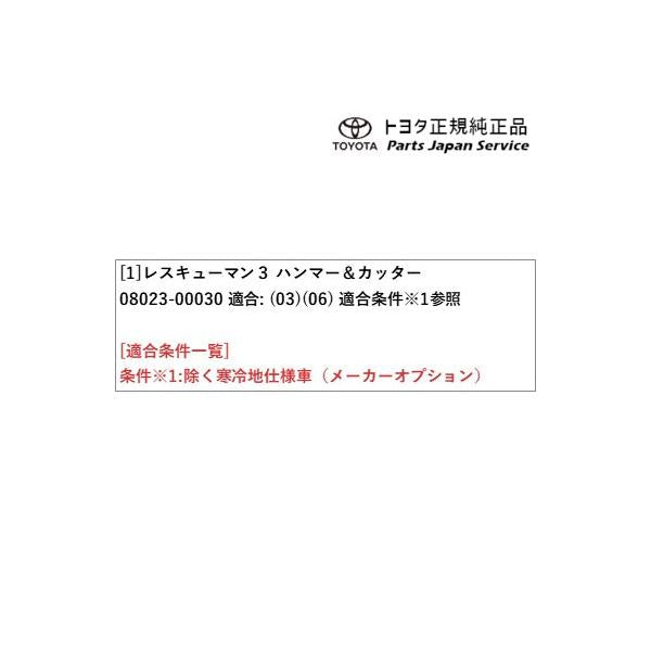 【小型便】80系ハリアー レスキューマンIII(ハンマー&カッター) トヨタ MXUA80 MXUA85 AXUH80 AXUH85 AXUP85 80harrier TOYOTA