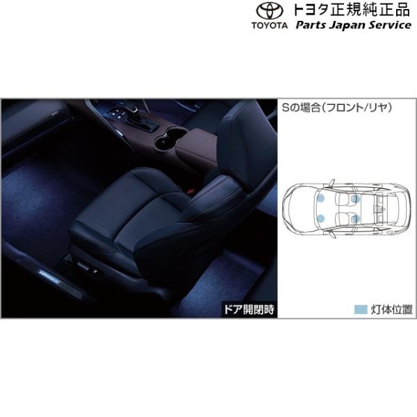 80系ハリアー インテリアイルミネーション(ブルー)(S用) トヨタ MXUA80 MXUA85 AXUH80 AXUH85 AXUP85 80harrier TOYOTA
