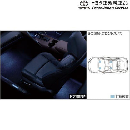 80系ハリアー インテリアイルミネーション(ブルー)(S用) トヨタ MXUA80 MXUA85 AXUH80 AXUH85 AXUP85 80harrier TOYOTA