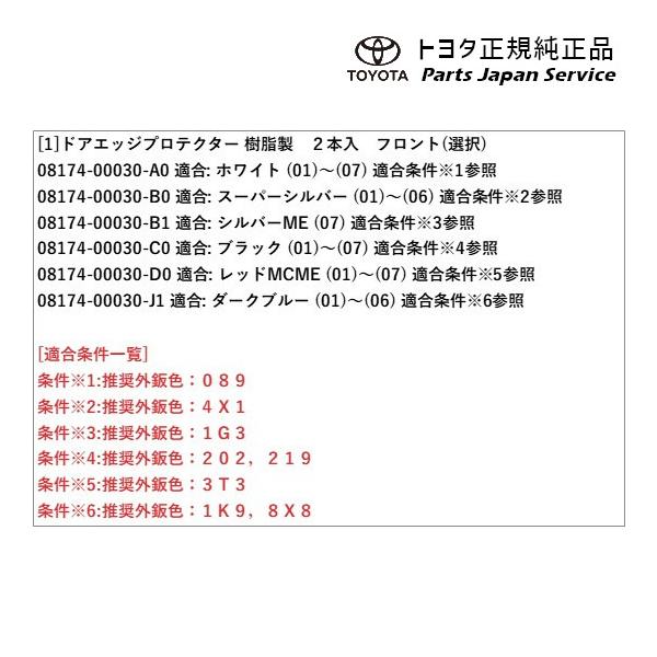 80系ハリアー ドアエッジプロテクター(樹脂製)(フロント) トヨタ MXUA80 MXUA85 AXUH80 AXUH85 AXUP85 80harrier TOYOTA