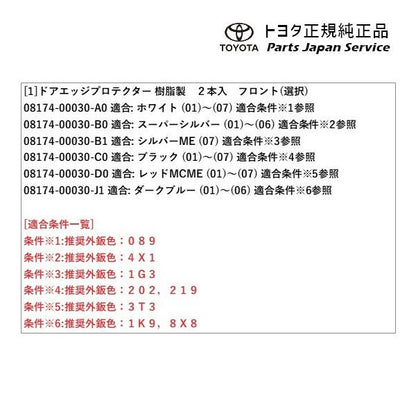 80系ハリアー ドアエッジプロテクター(樹脂製)(フロント) トヨタ MXUA80 MXUA85 AXUH80 AXUH85 AXUP85 80harrier TOYOTA