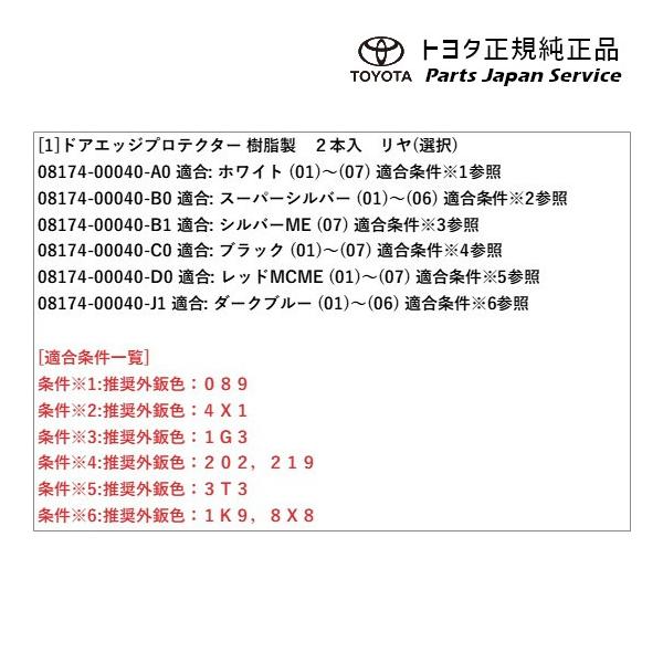 80系ハリアー ドアエッジプロテクター(樹脂製)(リヤ) トヨタ MXUA80 MXUA85 AXUH80 AXUH85 AXUP85 80harrier TOYOTA