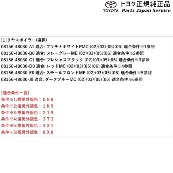 80系ハリアー リヤスポイラー トヨタ MXUA80 MXUA85 AXUH80 AXUH85 AXUP85 80harrier TOYOTA