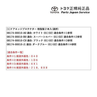 125系ハイラックス ドアエッジプロテクター(樹脂製) トヨタ GUN125 125hilux TOYOTA